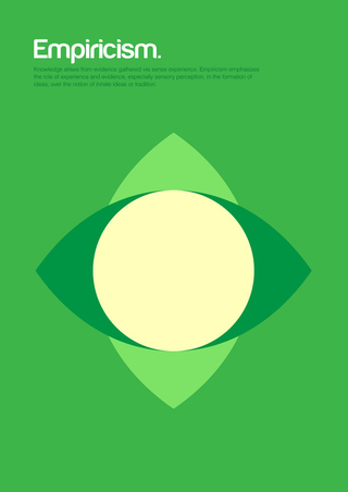 Illustration for article titled Minimalist posters explain complex philosophical concepts with basic shapes